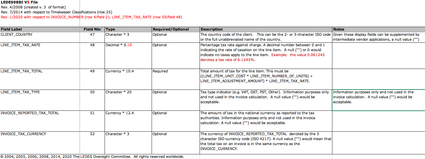 Convert Excel File To Ledes Format at georgenstanleyo blog