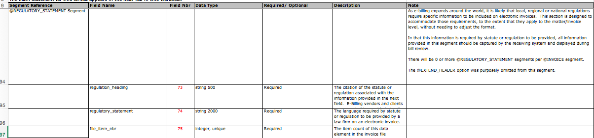 What is a LEDES file? A 2021 Guide to LEDES format for legal teams ...